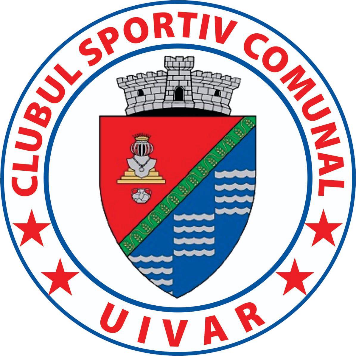CSC Uivar